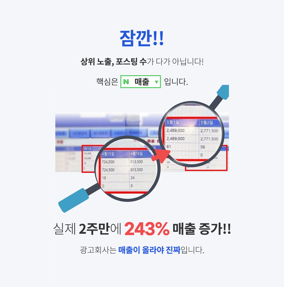 잠깐! 상위 노출, 포스팅 수가 다가 아닙니다! 핵심은 매출입니다.